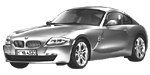 BMW E86 C3521 Fault Code